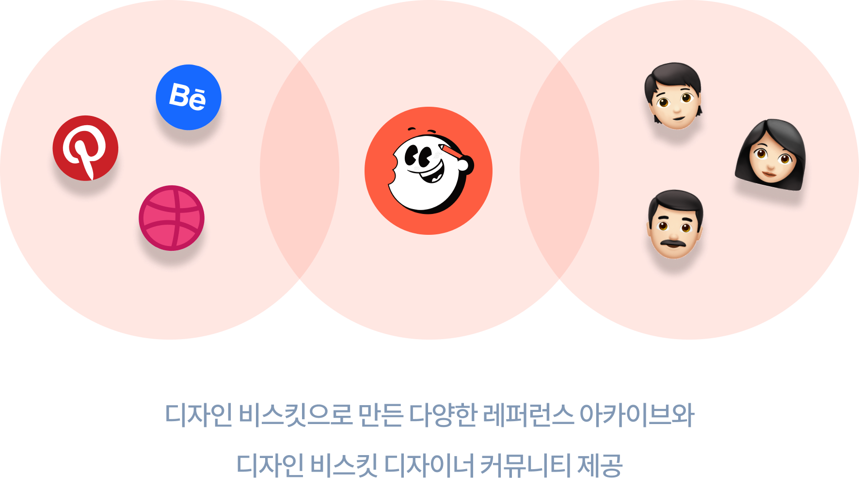 왼쪽 카드 콘텐츠 이미지